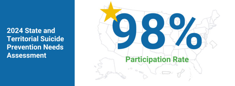 State and Territorial Suicide Prevention Needs Assessment Homepage ...